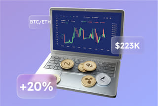Auf Blick Fondanz dargestellte Technologie eines KI-gestützten automatisierten Trading-Systems