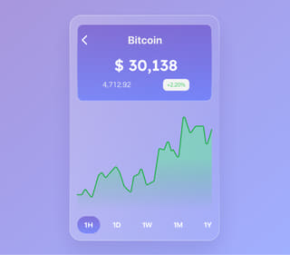 Überblick der Blick Fondanz Krypto-Trading-Plattform mit Echtzeit-Daten