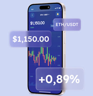 Multi-Asset-Trading-Lösungen über die Plattform-Oberfläche von Blick Fondanz